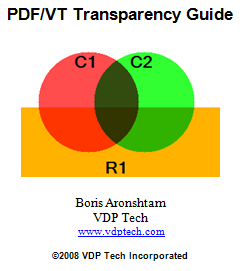 PDF/VT Transparency Overview